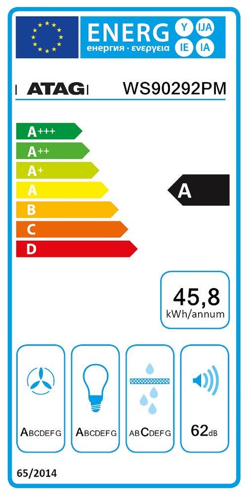 Energy Label