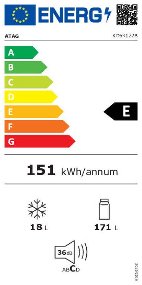 Energy Label