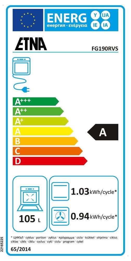 Energy Label