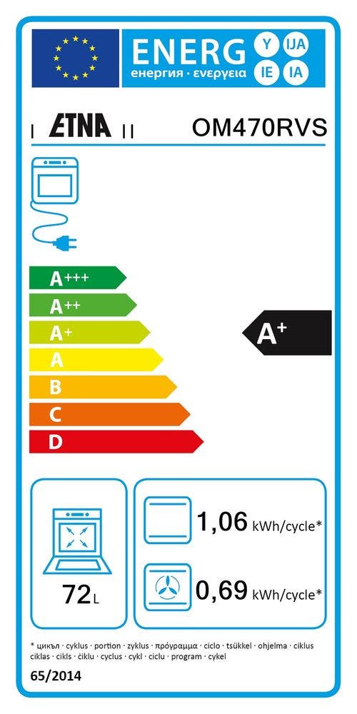 Energy Label