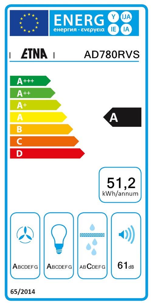 Energy Label