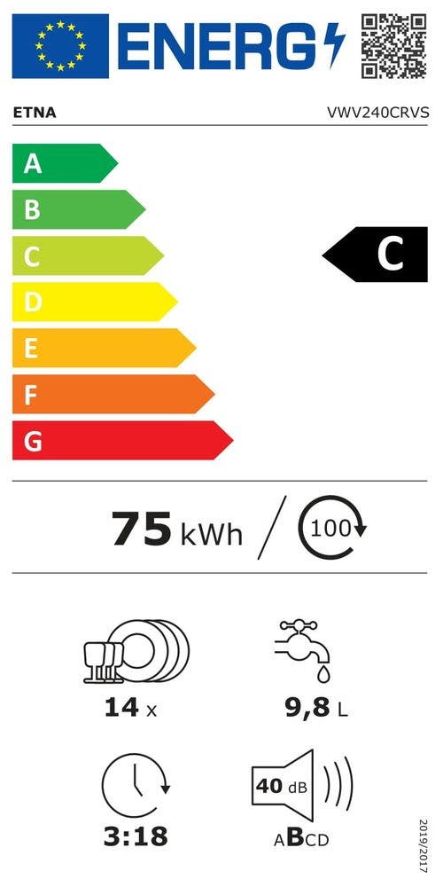 Energy Label
