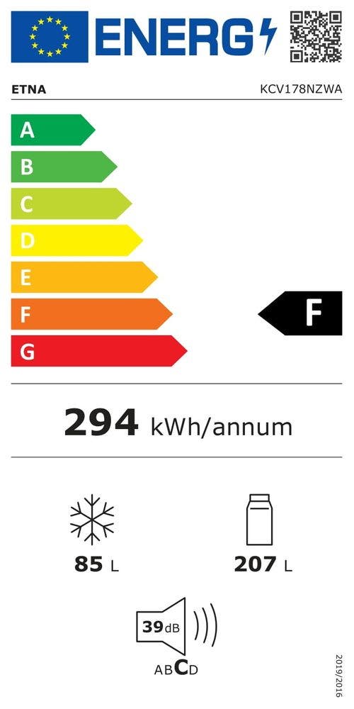 Energy Label