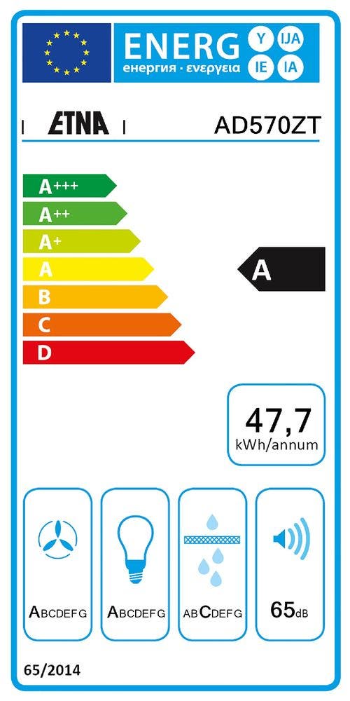 Energy Label
