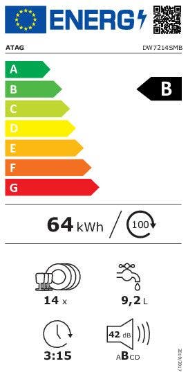 Energy Label