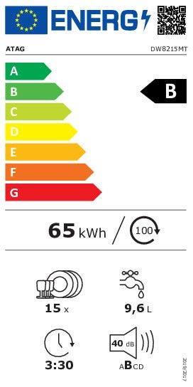 Energy Label