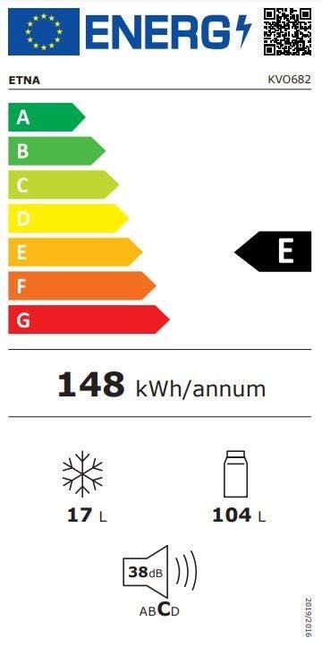 Energy Label