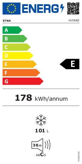 Energy Label