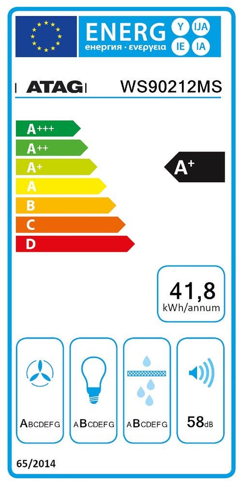 Energy Label