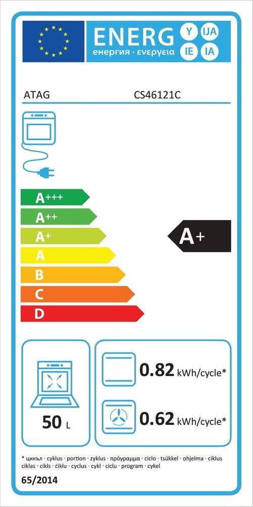 Energy Label