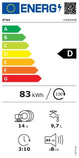 Energy Label