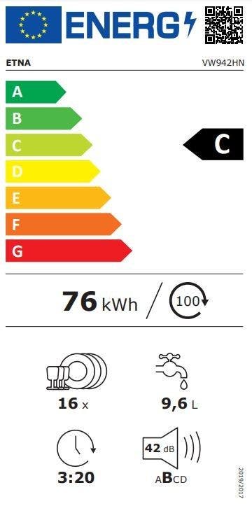 Energy Label