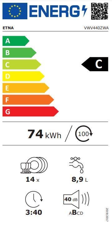 Energy Label