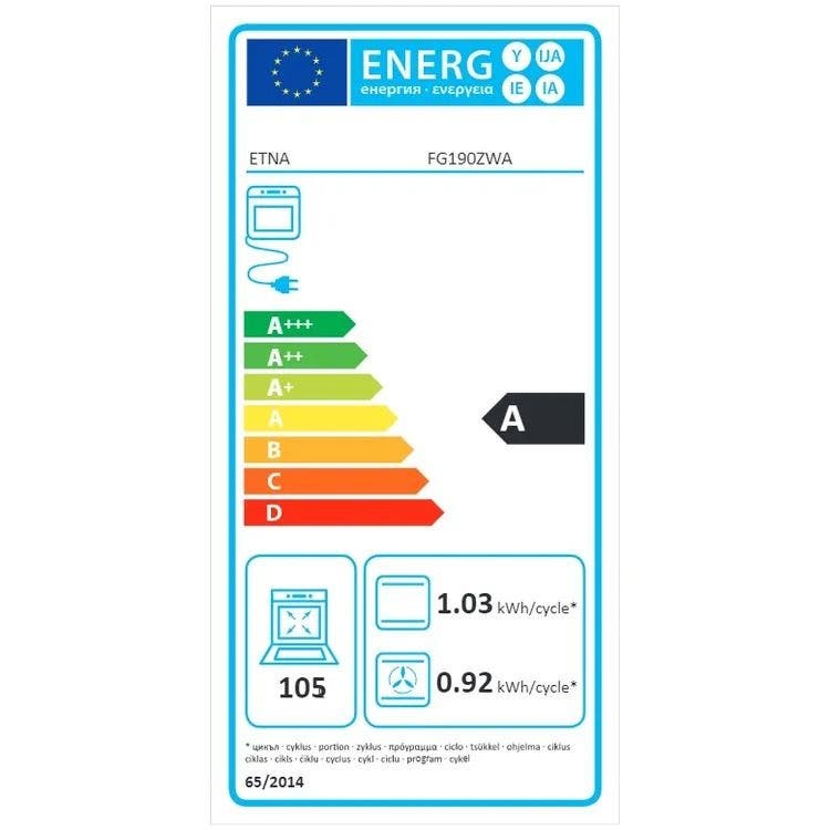 Energy Label