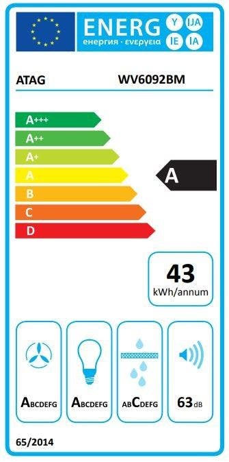 Energy Label