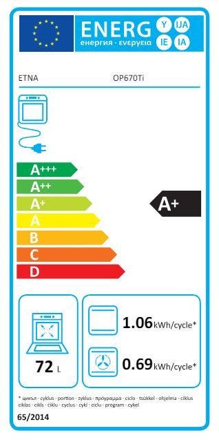 Energy Label