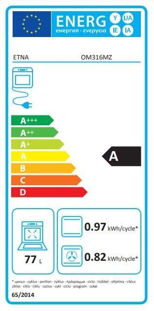 Energy Label