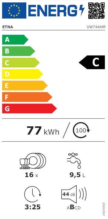 Energy Label