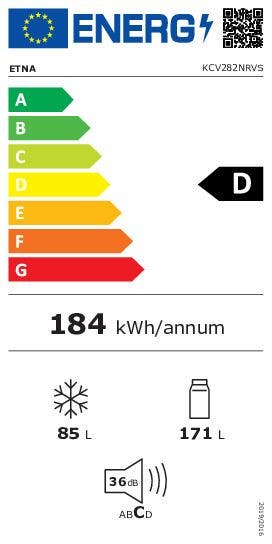 Energy Label