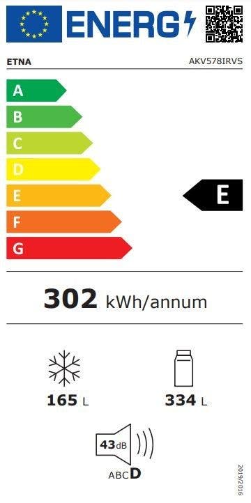 Energy Label