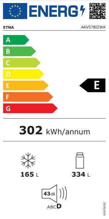 Energy Label