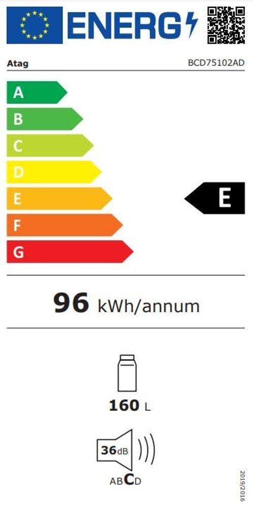 Energy Label