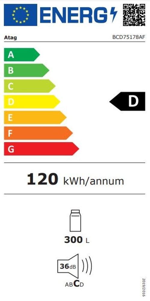 Energy Label