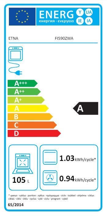 Energy Label