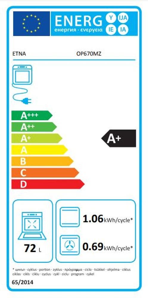 Energy Label