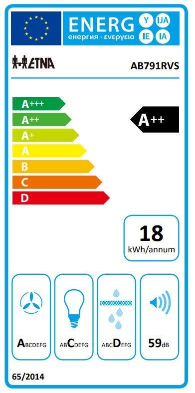 Energy Label