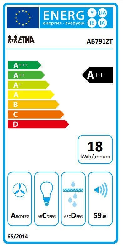 Energy Label