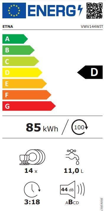 Energy Label