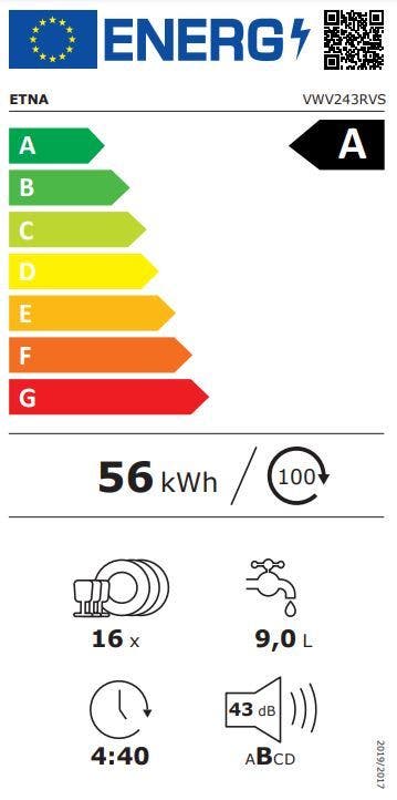 Energy Label