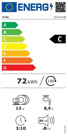 Energy Label