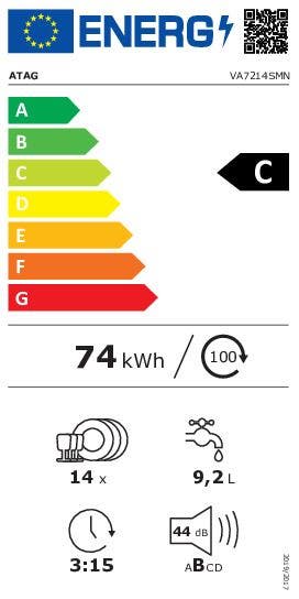 Energy Label