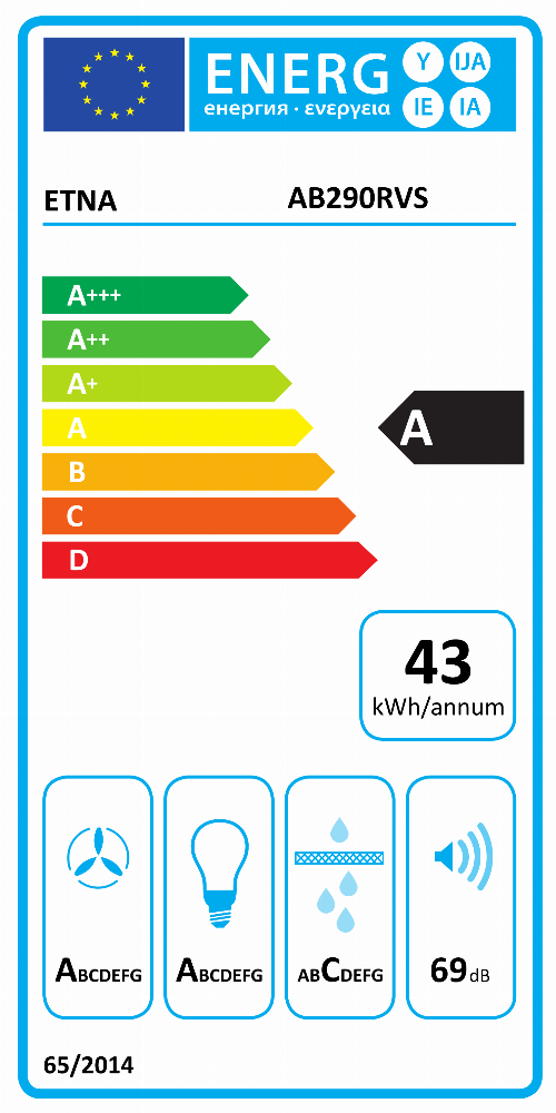 Energy Label