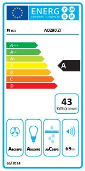 Energy Label