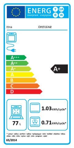 Energy Label