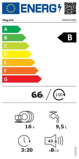 Energy Label