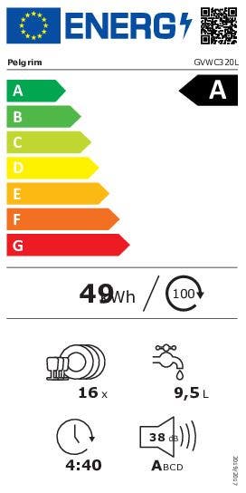 Energy Label