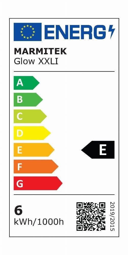 Energy Label