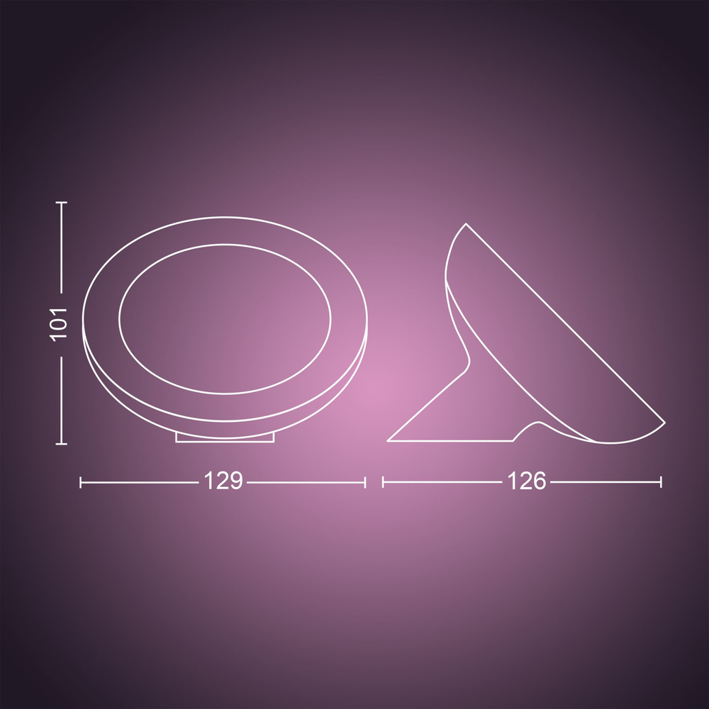 Energy Label
