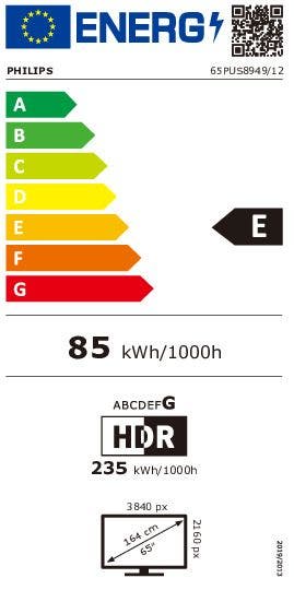 Energy Label
