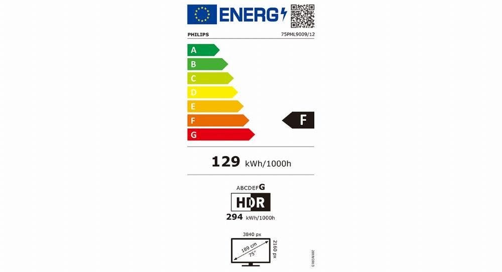 Energy Label