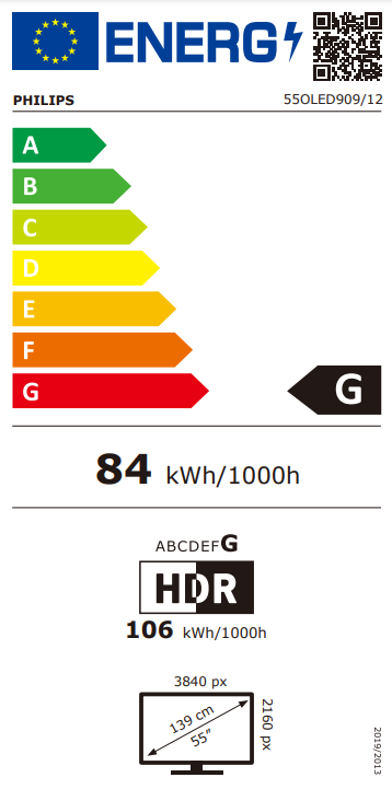 Energy Label