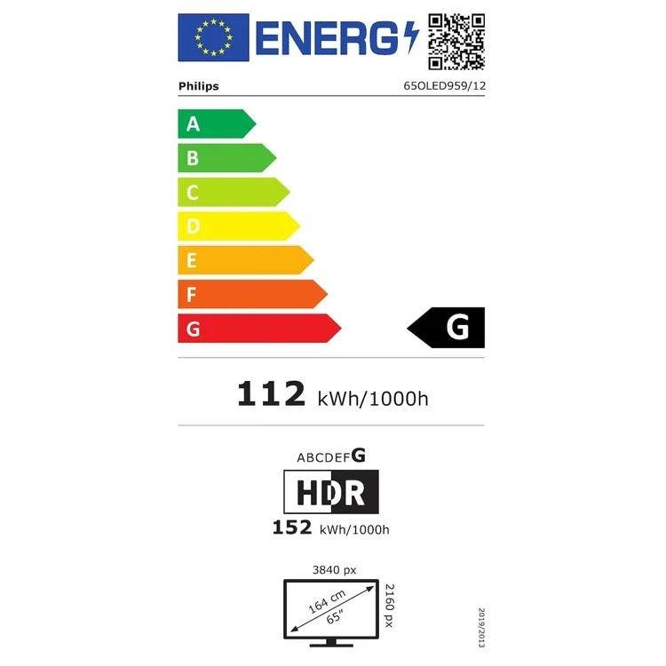 Energy Label