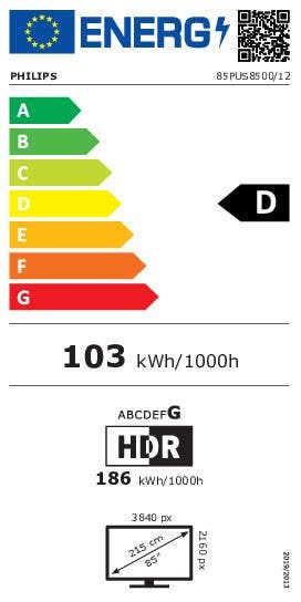 Energy Label