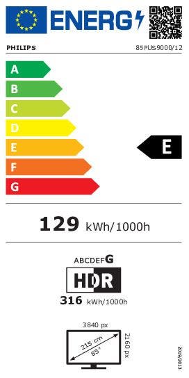 Energy Label