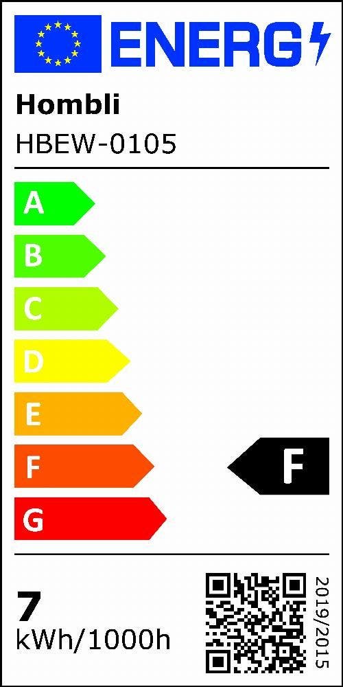 Energy Label
