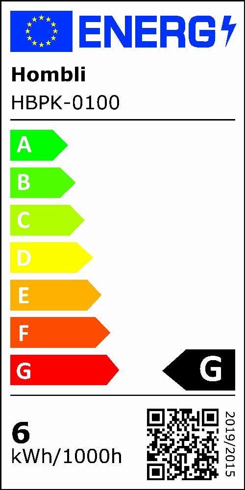 Energy Label